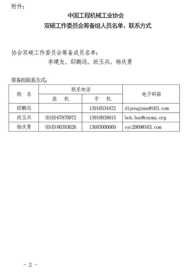 關(guān)于開展協(xié)會(huì)雙碳工作委員會(huì)籌備工作的批復(fù)_頁面_2.jpg