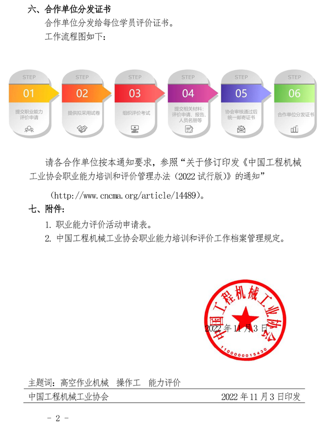 關(guān)于開展高空作業(yè)機(jī)械操作工職業(yè)能力評價(jià)的通知_頁面_2.jpg